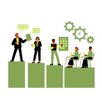  Facilities Management 